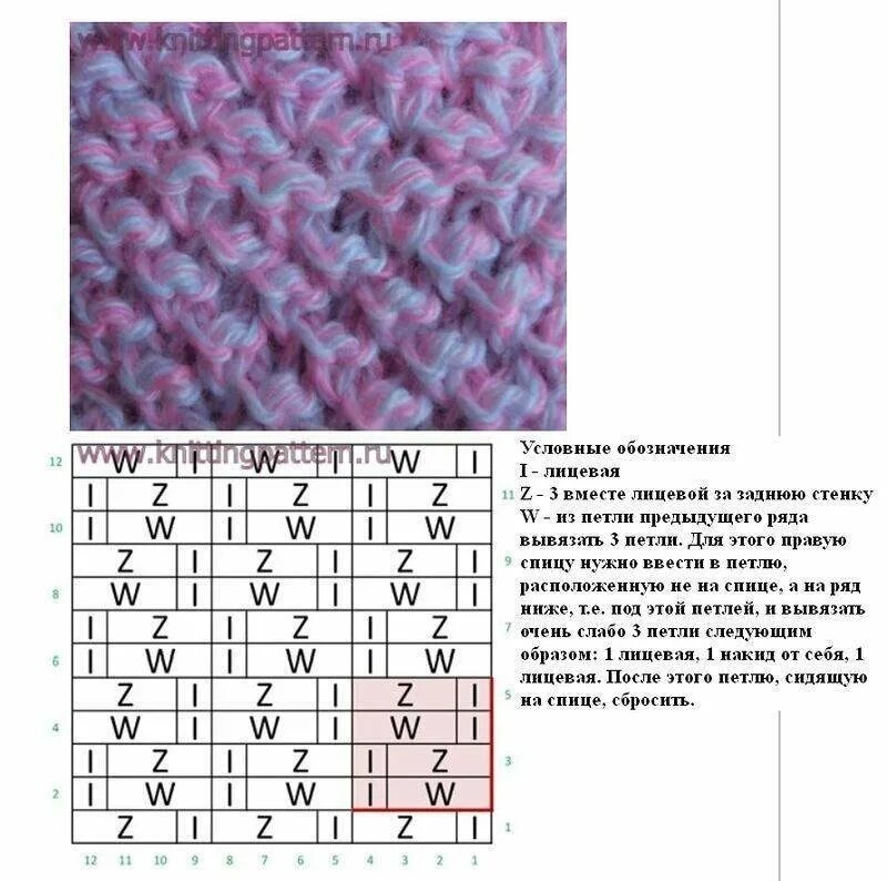 Рисунок вязки. Узор для толстой пряжи для вязания спицами со схемами. Плотная вязка спицами схемы и описание из тонкой пряжи. Ажурные узоры для толстой пряжи спицами схемы. Вязание спицами узор букле.