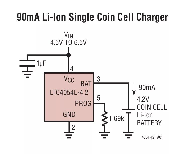 0 схема. Tesla model s схема электропроводки. Как работает charger. Usb charger. Какак работает зарядник акумлатор pprroforce.