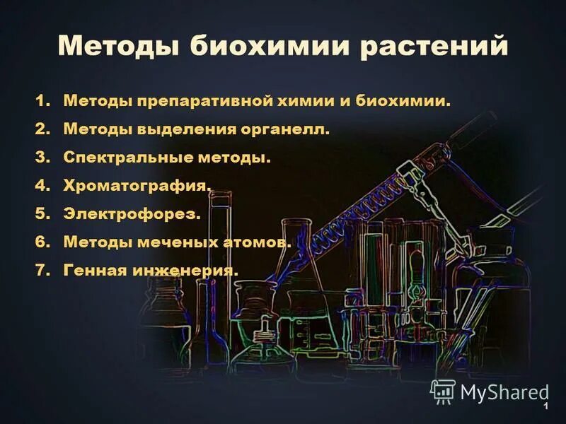 метод меченых атомов в биологии это метод. электрофорез схема биология. биохимический метод наследственности человека. метод хроматографии метод меченых атомов. метод хроматографии электрофореза меченых.