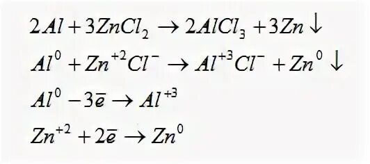 Zncl2 zn