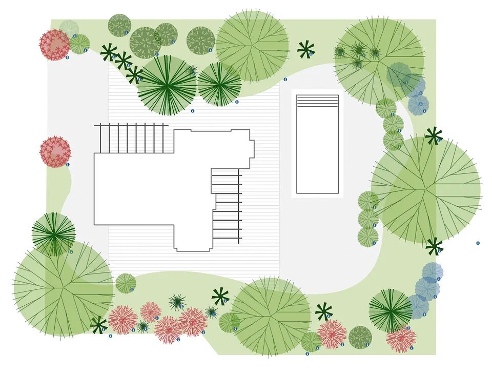 План участка рисунок. Планировка участка Garden Planner. Ландшафт шаблон. Шаблоны для ландшафтного дизайна. Инструменты ландшафтного дизайнера.