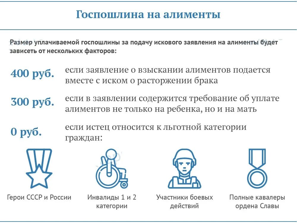 Алименты на детей на очном обучении. Госпошлина на подачу алиментов. Госпошлина на подачу заявления на алименты. Госпошлина при подаче на алименты на ребенка. Размер госпошлины при подаче на алименты.