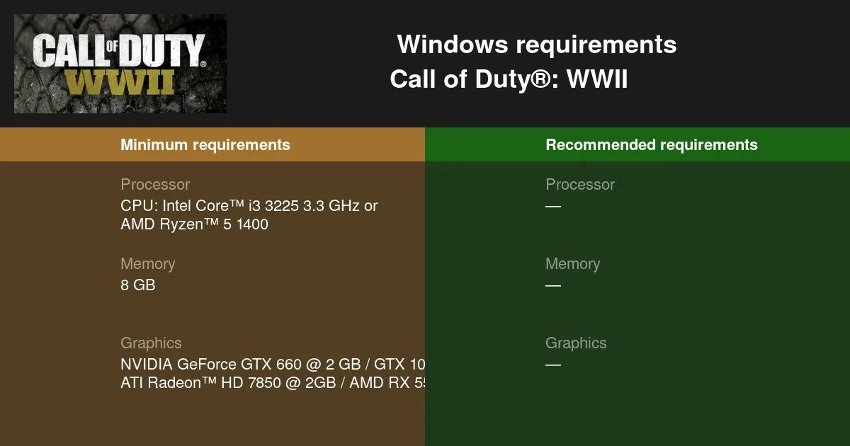 Call of Duty ww2 системные требования. Call of Duty WWII системные требования. Cod ww2 системные требования. Call of Duty WWII минимальные системные требования. Call of duty ww2 требования