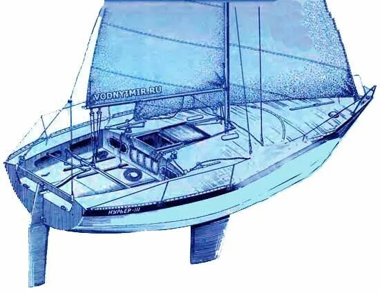 Проект стальной парусной яхты. Постройка парусных яхт. Яхта натали 800 чертежи. Постройка парусных яхт. Проект швертбота.