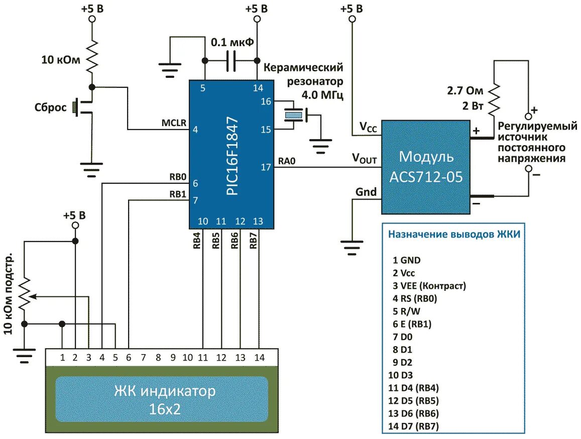Light sensor interfacing with PIC16F628A Simulation Light Dependent Resistor Lig