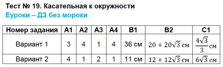 Тест 19 6 класс. Тест 19 касательная к окружности 8 класс. тесты по окружности. тест окружность 8 класс. тест 19 касательных к окружности.