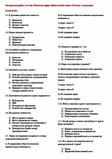 Основные сферы тестирования