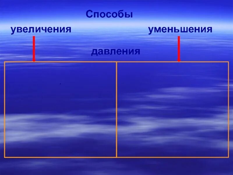 Способы увеличения и уменьшения. Способы увеличения и уменьшения давления. способы уменьшения и увеличения давления таблица. способы изменения давления увеличение и уменьшение. какие способы что увеличить давления.