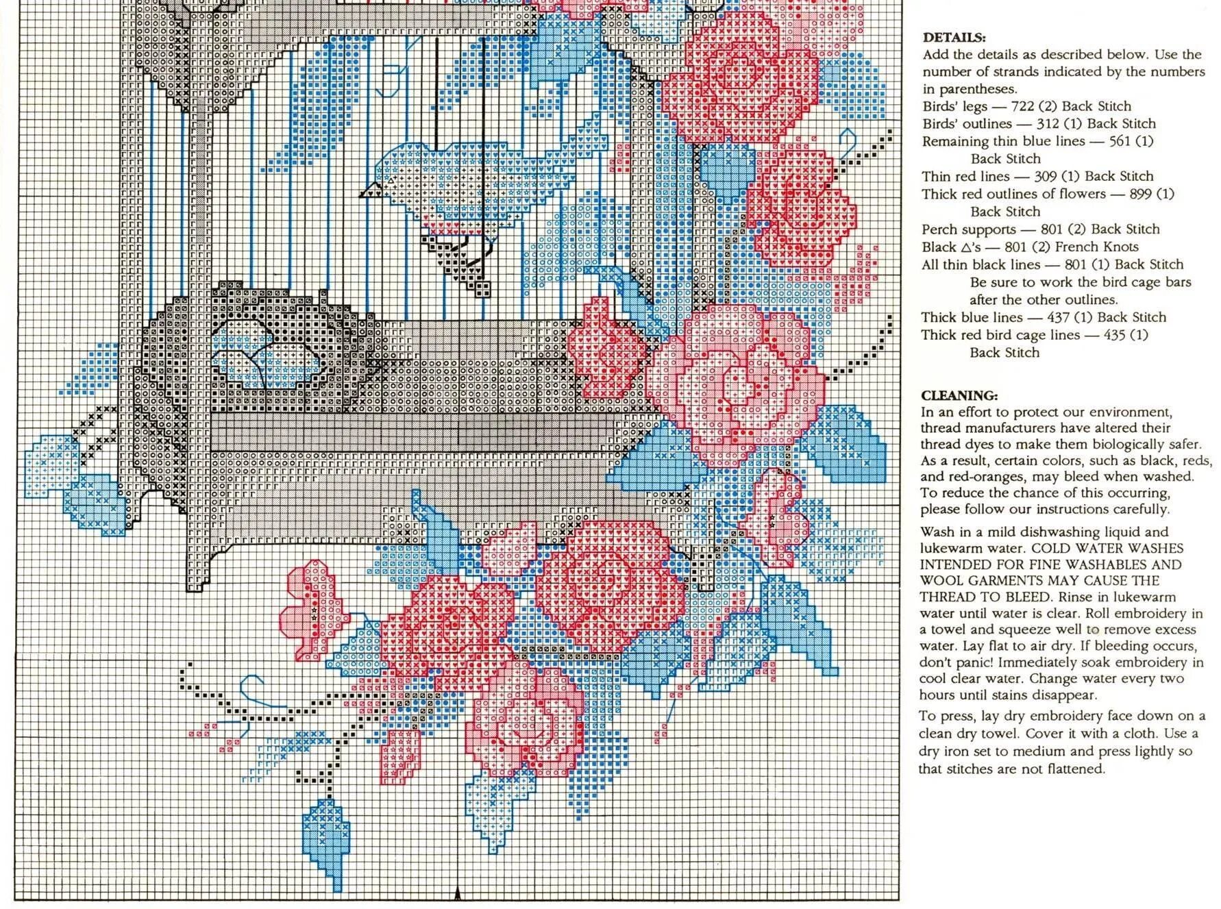 Described in details. домик в комнате. Sensory details. технологическая схема производства биоэтанола. вышивка в ее саду схема.