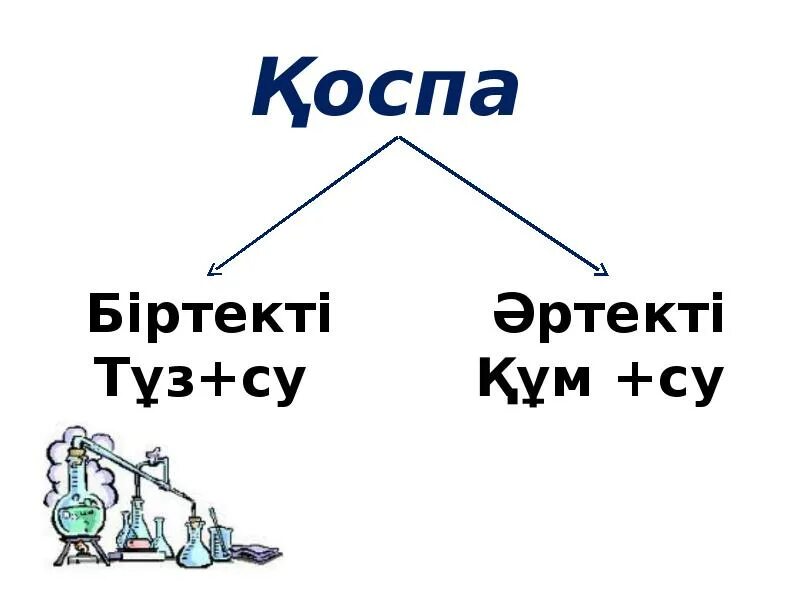 Таза заттар. Таза зат пен қоспа. Таза заттар дегеніміз не. Таза зат суреттер.