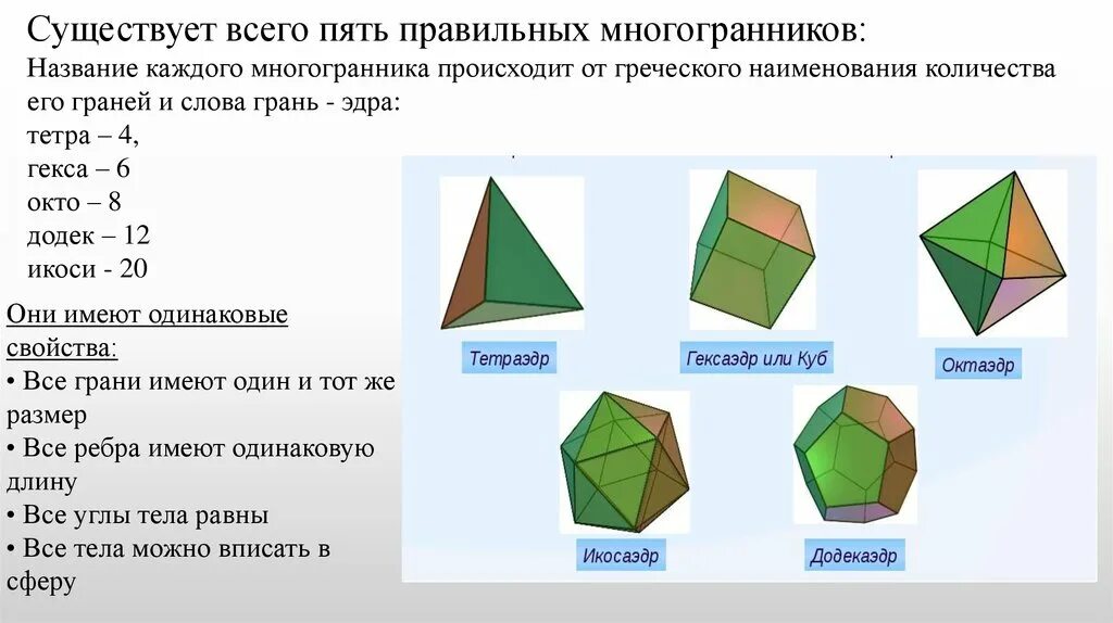 Сколько граней имеет октаэдр. Платоновы тела названия гексаэдр. 5 Правильных многогранников. Правильные многогранники с b 60 имеют грани правильные. Многогранники пять типов правильных многогранников.