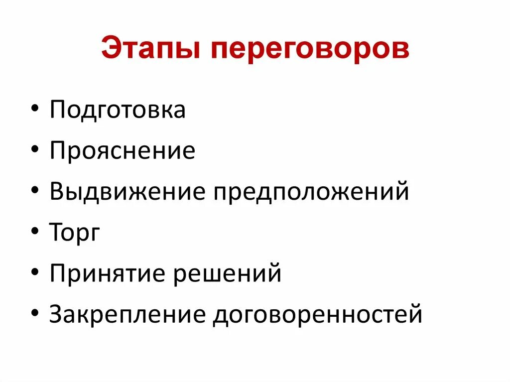 Правильный порядок фаз переговоров. Проведение деловых переговоров на стадии подготовки. Этапы и подготовки к ведению переговоров. Последовательность этапов подготовки и ведения деловых переговоров. Переговоры первый этап