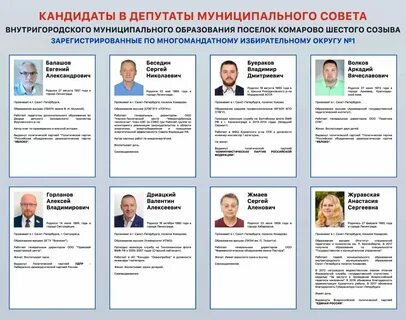 Претендент название