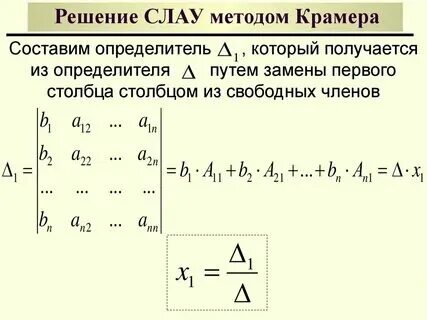 Формулы решения методом крамера. Формулы решения методом крамера