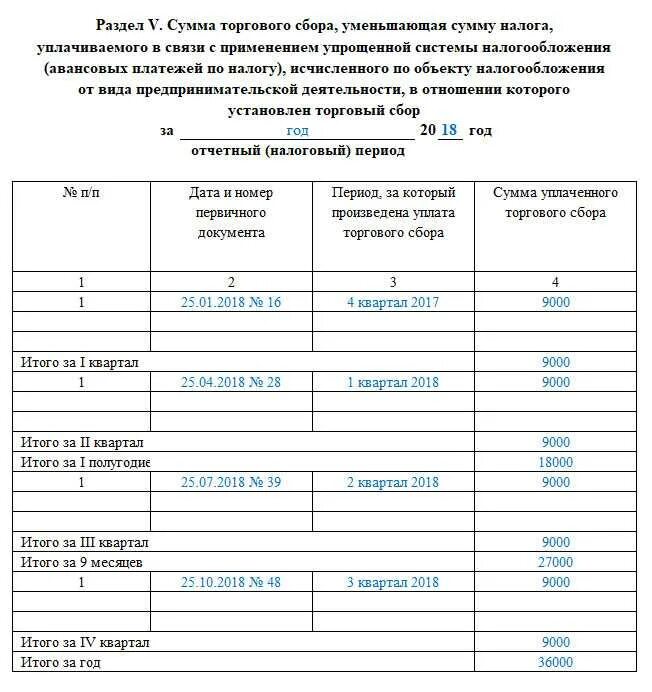 Кудир за 2023 год образец заполнения. Книга доходов и расходов для ИП на УСН образец заполнения. Книга доходов и расходов для ИП на УСН пример. Книга доходов и расходов для ИП на УСН 6%. Как выглядит книга учета доходов и расходов ИП.