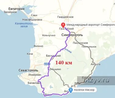 Евпатория алушта расстояние