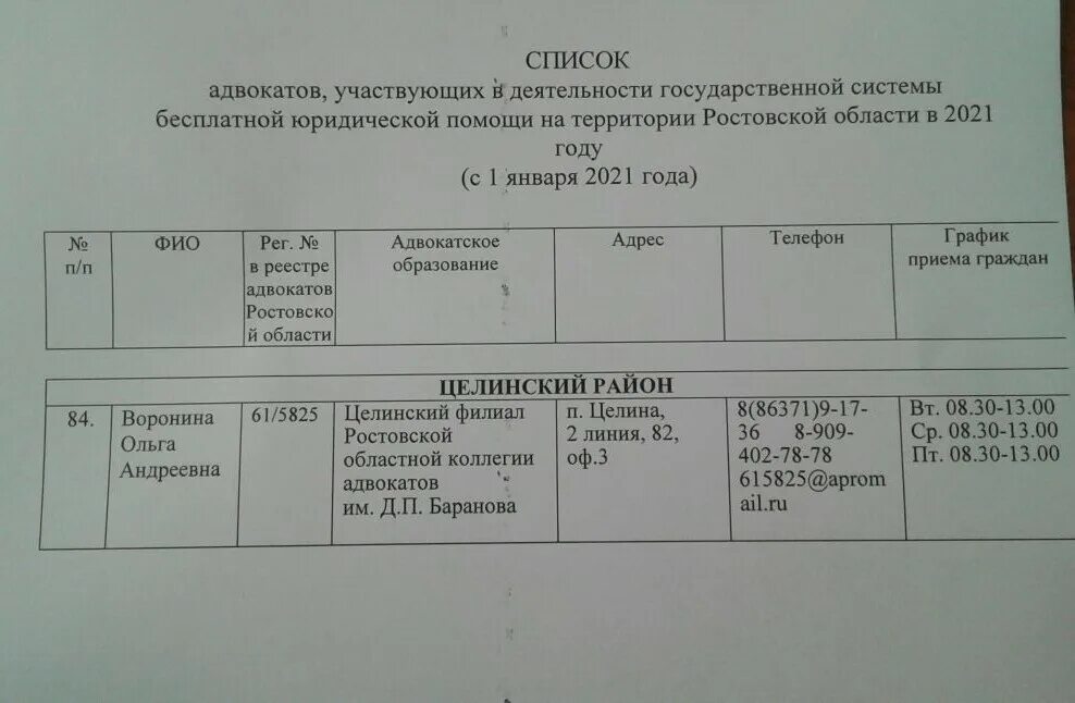 Реестр адвокатов башкортостана. Найти адвоката в реестре по фамилии ростовская область. Список адвокатов. Реестр адвокатов башкортостана. Реестр адвокатов рт список.