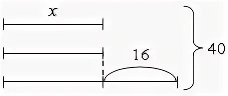 Даны схемы 2