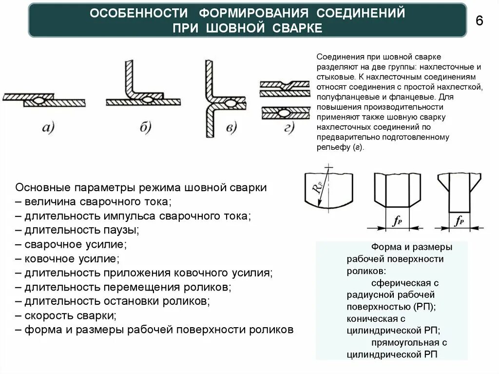 Группы стыков. Общая схема формирования соединений при контактной сварке. Шовная сварка преимущества и недостатки. Дефекты соединений при точечной сварке.. Плазменная сварка 2 мм стыковое соединение.