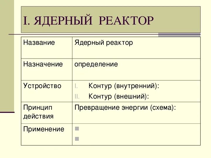 Ядерный реактор таблица. Таблица по ядерному реактору. Физика таблица ядерный реактор. Ядерный реактор таблица 9 класс. Что такое ядерный реактор назовите основные