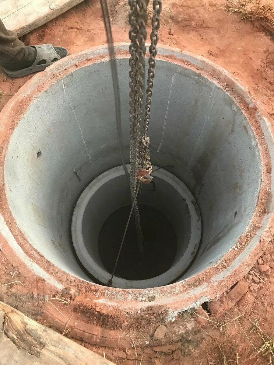 Колодец сколько колец. Колодец сколько колец. Копка колодцев. Канализация - септик (3 ж/б кольца). Приспособление для копки колодца.
