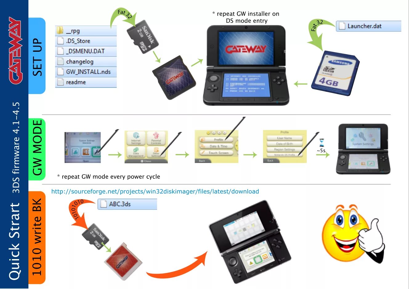 Интернет операция 3ds. Gateway для Nintendo DS. Sky3ds карта. Как пользоваться флеш картой. Триггеры 3ds разобранные.