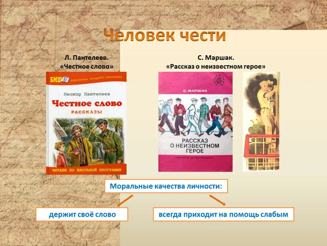 Герои произведений пантелеева. Примеры чести и достоинства. Честь произведение. Сказки о чести и достоинстве. Книги о чести и достоинстве.