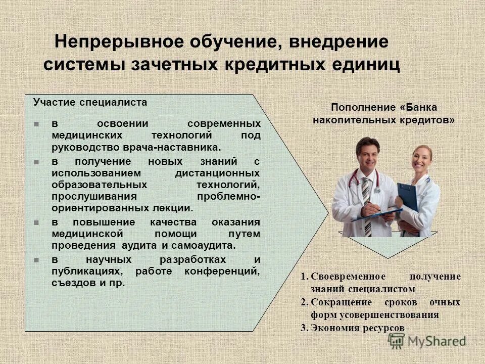 Области непрерывного образования