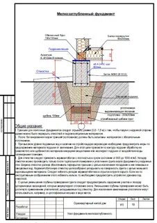 Мелкозаглубленный фундамент для дома