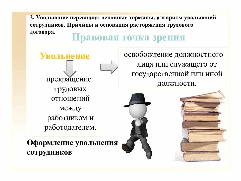 Увольнения кадров. Правовые аспекты трудоустройства и увольнения. Увольнение для презентации. Правовые аспекты увольнения с работы. Основные причины увольнения сотрудников.