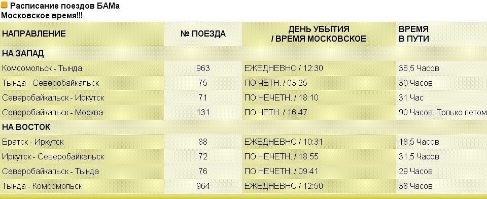 Расписание поездов Благовещенск. Расписание поезда Тында Благовещенск. Расписание поездов Тында. Расписание поездов Северобайкальск. Купить билет на поезд тында
