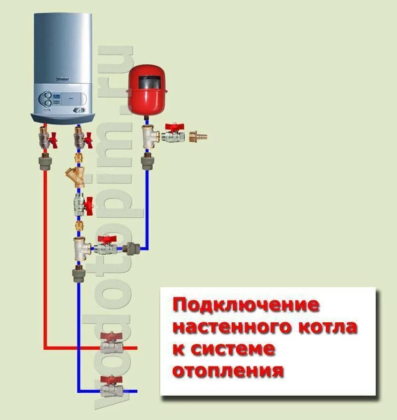 Монтаж газовых котлов для отопления схема подключения. Схема электрического подключения двухконтурного газового котла. Схема подключения двухконтурного электрического котла. Схема подключения навесного газового котла к отоплению.