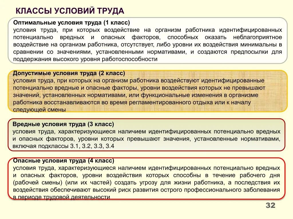 К какой категории труда относятся булавки. СОУТ специальная оценка условий труда классы условий. Специальная оценка условий труда степени опасности. Оптимальный подкласс условий труда 1. Класс условий труда определяется на основе.