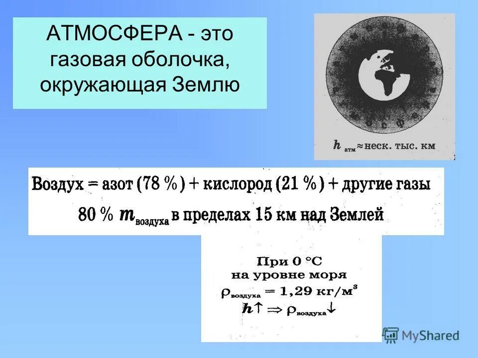 С греческого шар оболочка