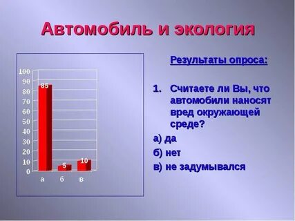 Экологический опрос