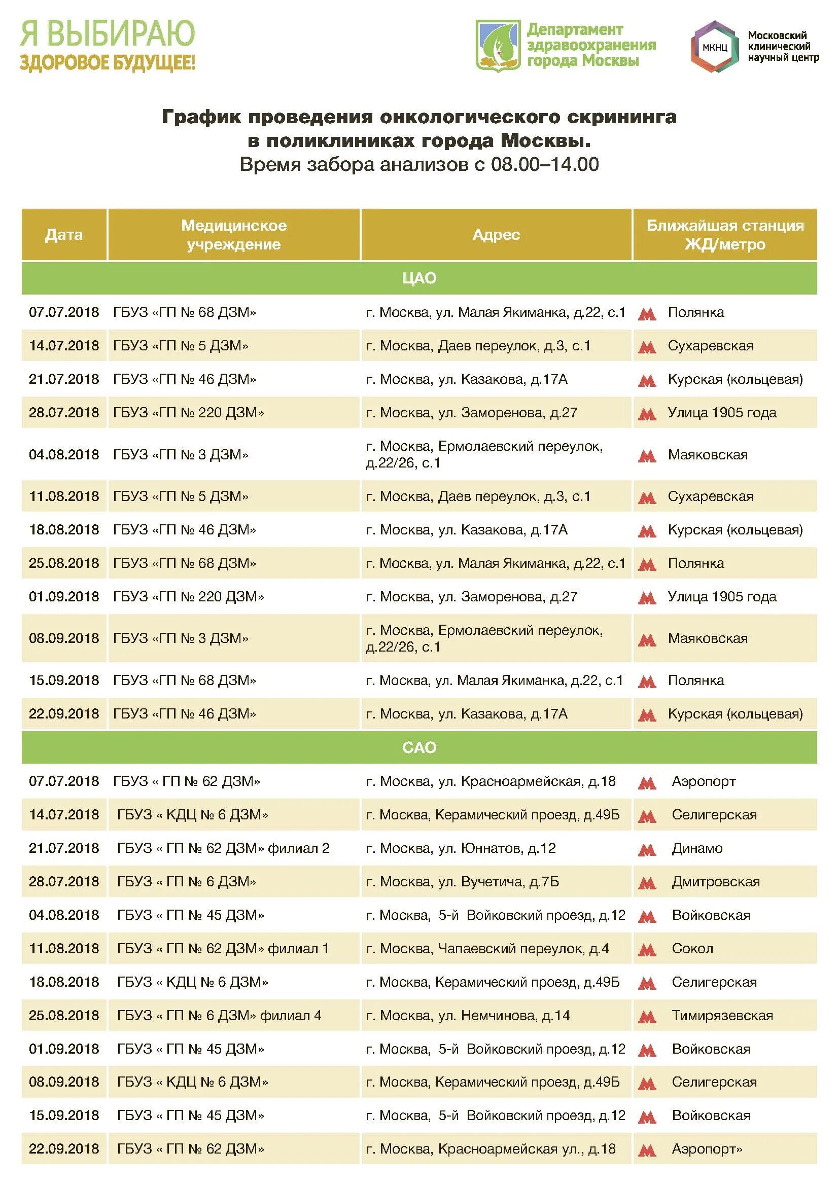 Кдц 6 проезд