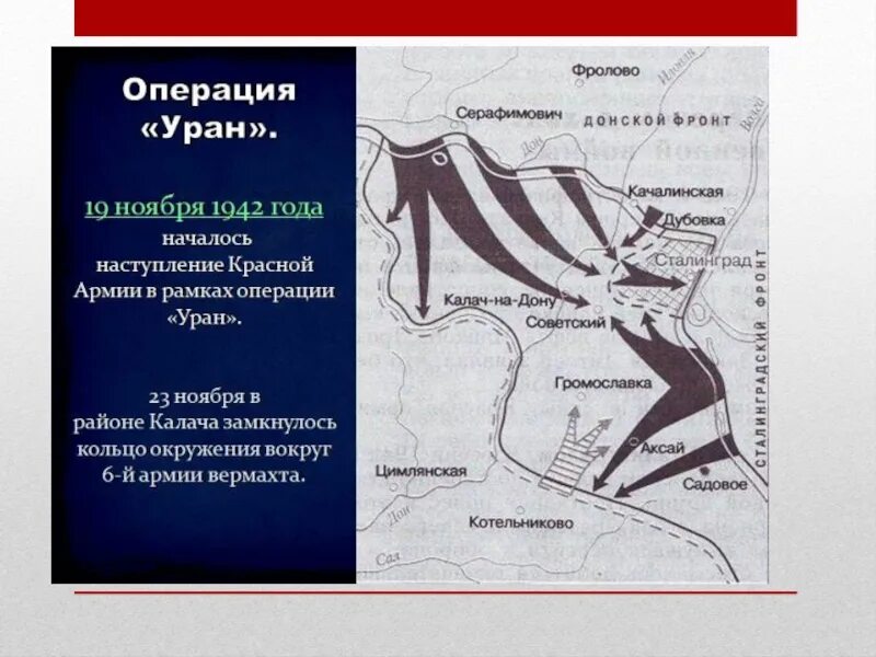 Операция Уран Сталинградская битва карта. Операция Уран 19 ноября 1942 карта. Схема операции Уран Сталинградской битвы. План операции Уран Сталинградская битва.