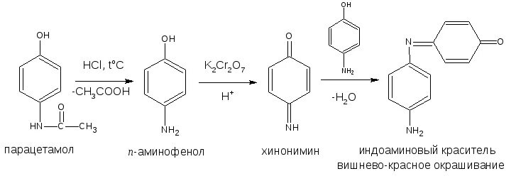 Реакция образования индрфенолового правителя. Образование индофенолового красителя парацетамол. Реакция образования индофенолового красителя. Парацетамол реакция диазотирования.