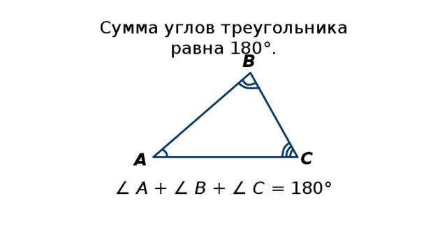 Сумма внутренних углов треугольника равна 180 верно. Сумма всех углов треугольника равна 180 градусов теорема. Сумма всех углов треугольника равна 180. Сумма углов треугольника равна 180 o. Сумма углов треугольника равна 180 градусов чертеж.