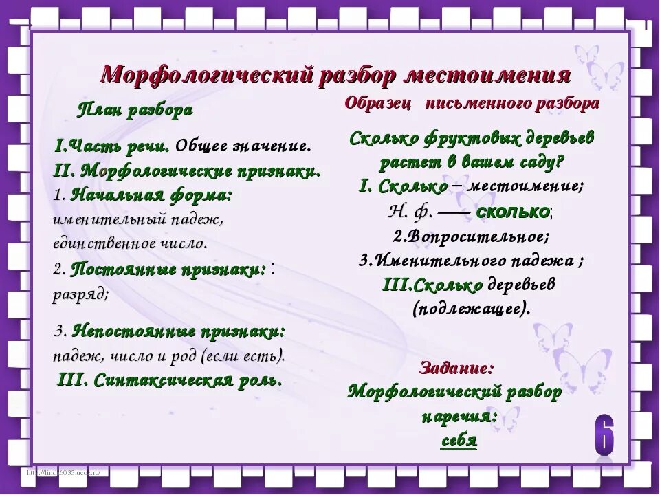 Удовлетворено морфологический разбор 7 класс. Местоимения морфологический разбор местоимения. Пример разбора местоимения морфологический разбор. Морфологический разбор местоимения пример. План морф разбора местоимения.