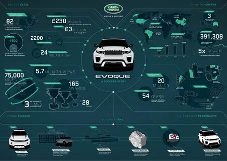Схема range rover