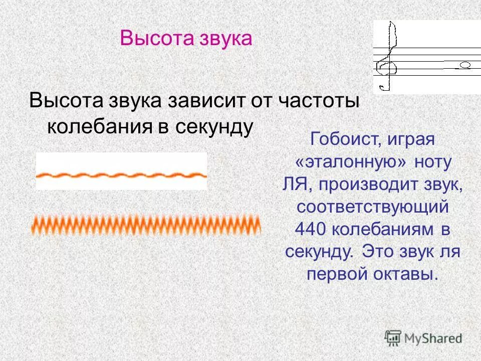 Высота звучания называется. Высота звука это в физике. Громкость и высота звука. Высота звука зависит. Высота звука формула.