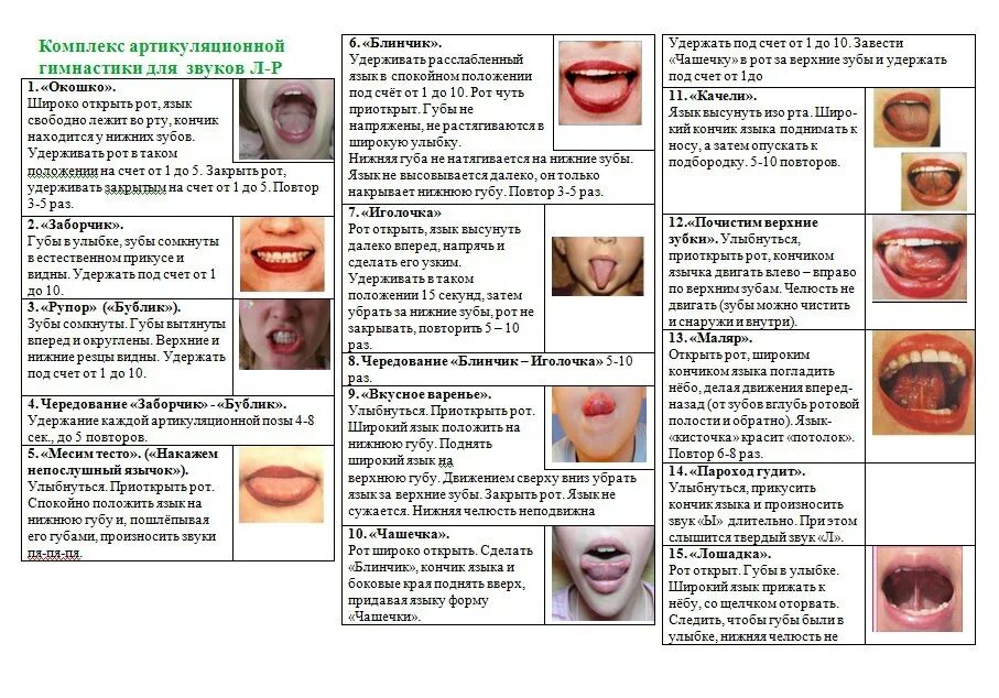 Артикуляционная гимнастика для постановки звука ш. Артикуляционная гимнастика для шипящих звуков л. Артикуляционная гимнастика для шипящих и соноров. Комплекс артикуляционной гимнастики для шипящих. Мышцы артикуляции