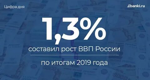 Банки 2020 года