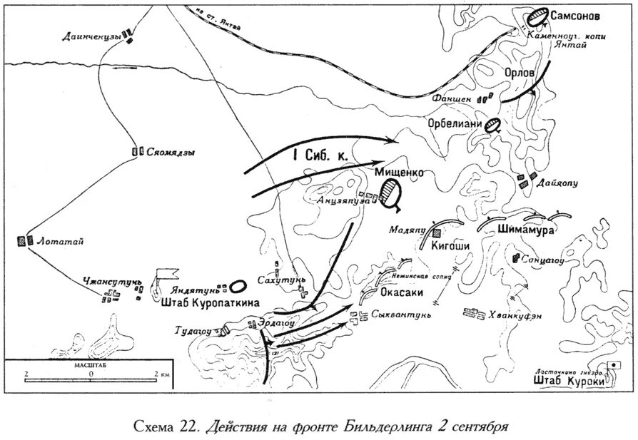 Битва под ляояном. Битва у Ляояна 1904. Ляоянская операция 1904. Ляоянское сражение 1904 года. Ляоянское сражение 1904 года карта.