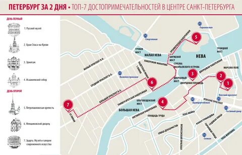 Санкт петербург за 2 дня самостоятельно