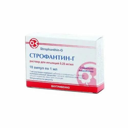 Строфантин на латинском языке. Строфантин 0,05%. строфантин ампулы. строфантин таблетки. строфантин форма выпуска.