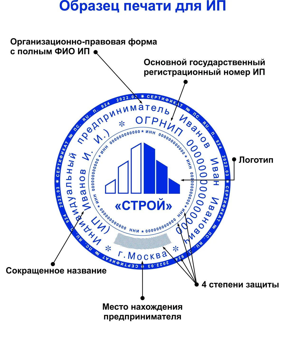 Ип можно без печати. Печать ИП. Печать индивидуального предпринимателя. Печать ИП образец. Печать индивидуального предпринимателя образец.