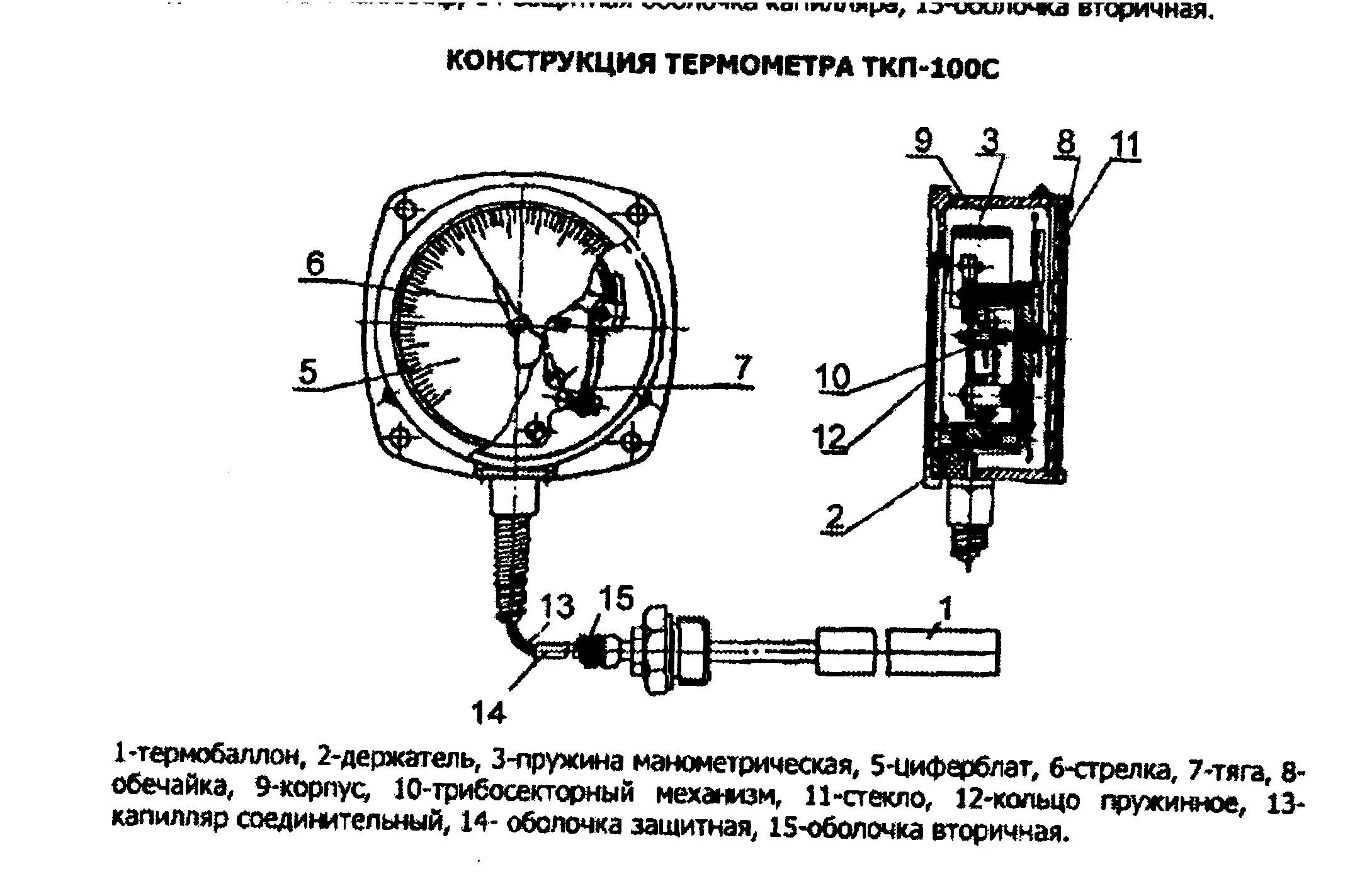 Термометр ТКП-100. Манометрический термометр ТКП-100. Манометрические термометры ТКП-100 схема подключения. Термометр манометрический ТКП. Почему по сравнению с жидкостным термометром термопару