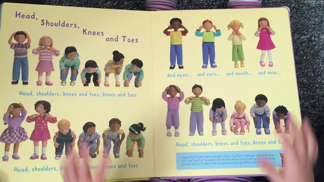 Head knees and toes. Head Shoulders Knees and Toes текст. Зарядка head Shoulders Knees and Toes. Физминутка head Shoulders Knees and Toes. Head Shoulders Knees and Toes super simple Songs.